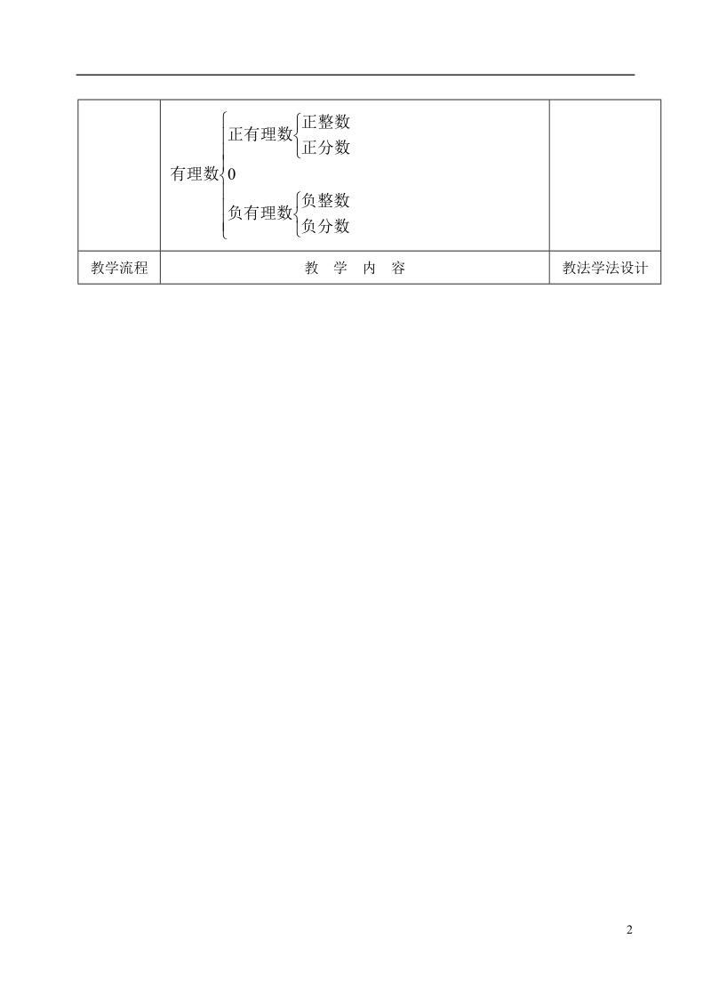 吉林省长春市双阳区七年级数学上册2.1有理数复习一教案新版华东师大版.doc_第2页