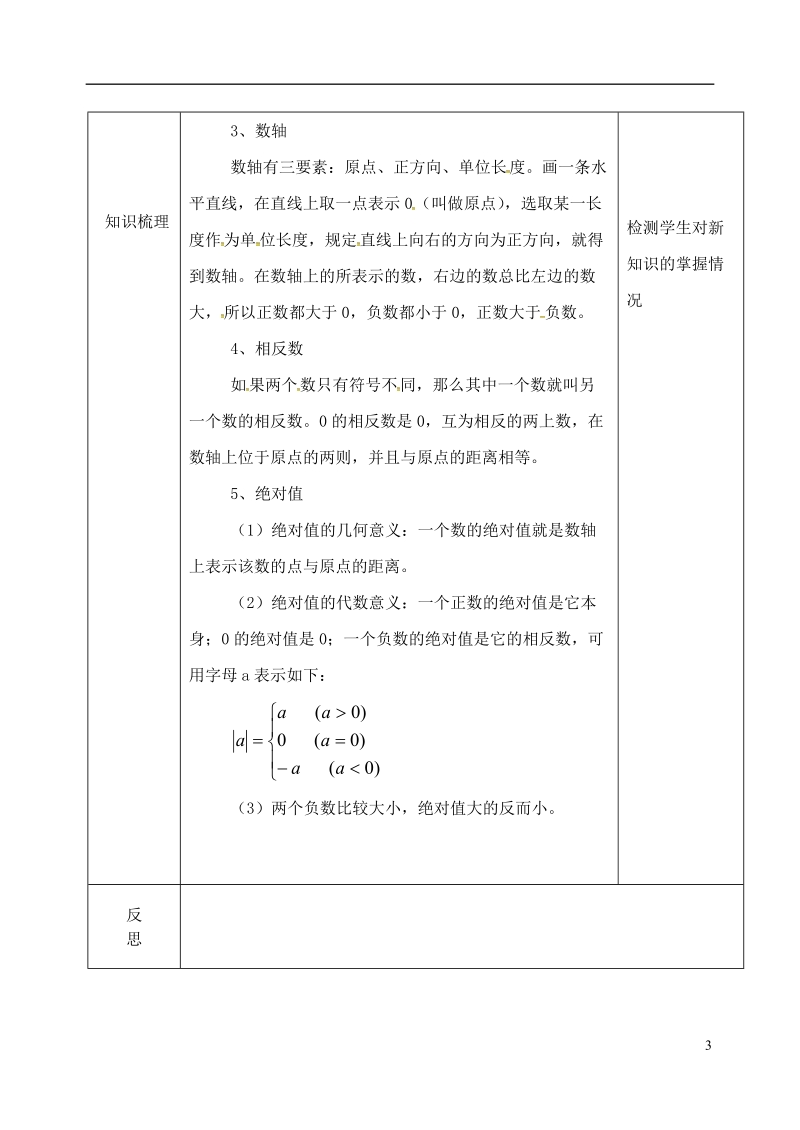 吉林省长春市双阳区七年级数学上册2.1有理数复习一教案新版华东师大版.doc_第3页