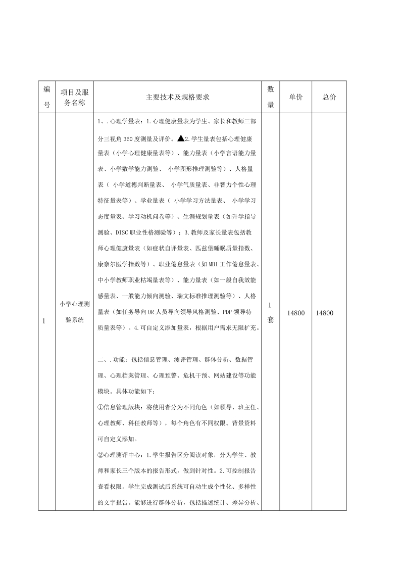 新世纪小学心里咨询室功能配置清单.doc_第2页