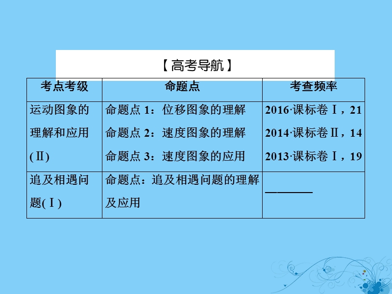 2019届高考物理一轮复习 第一章 运动的描述 3 运动图象、追及相遇问题课件.ppt_第3页