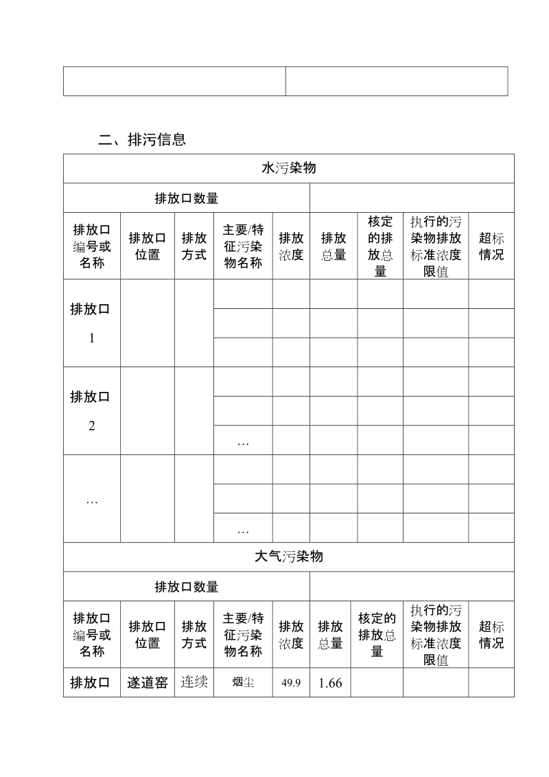 抚顺重点排污单位环境信息公开表.doc_第2页