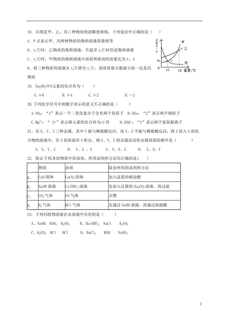 四川省内江市第二中学2018届九年级化学下学期第二次模拟考试试题.doc_第2页