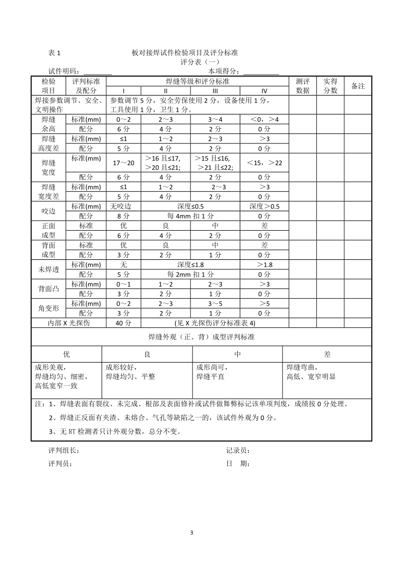 山西四建集团四建钢构杯.doc_第3页