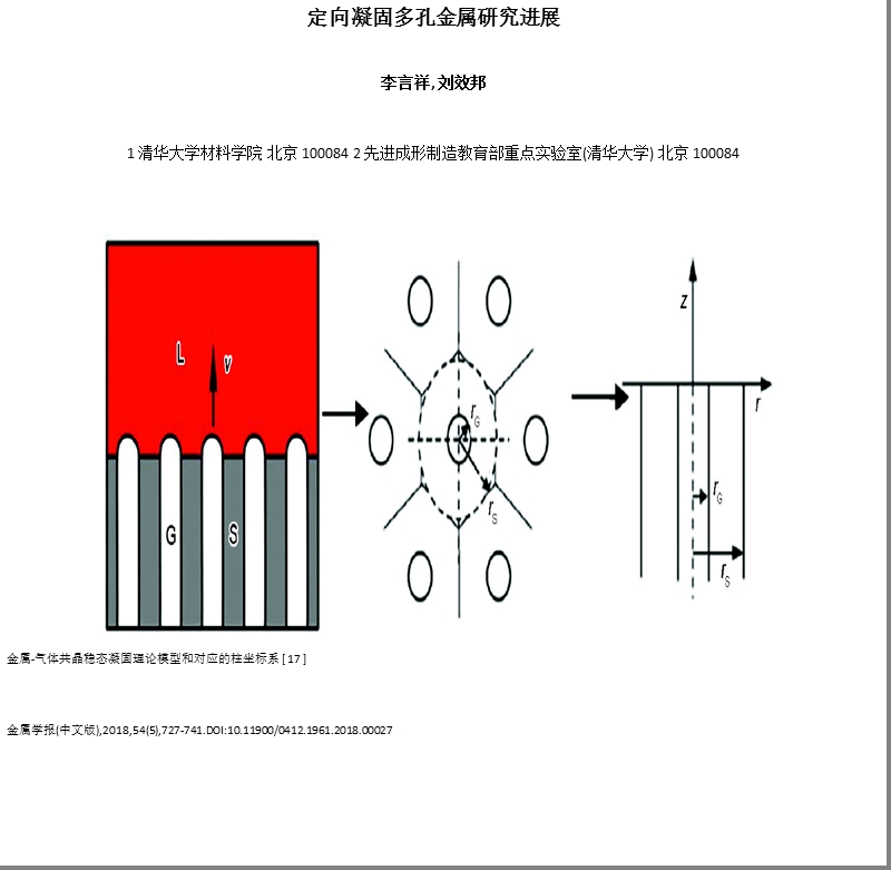 定向凝固多孔金属研究进展.ppt_第1页