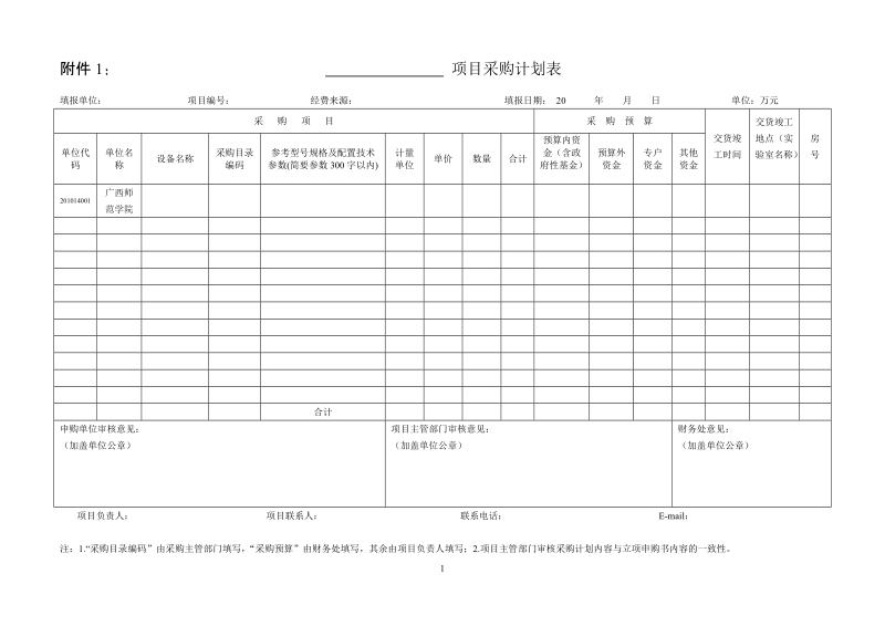 附件1： 项目采购计划表.doc_第1页