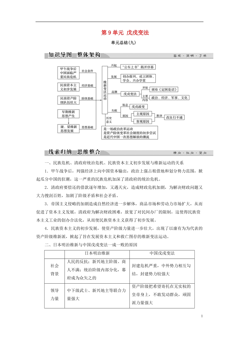 2017_2018学年高中历史第9单元戊戌变法单元总结学案新人教版选修.doc_第1页