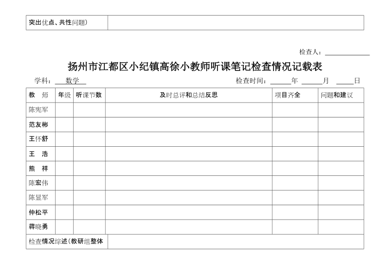 扬州江都区小纪镇高徐小学学生作业检查情况记载表.doc_第3页