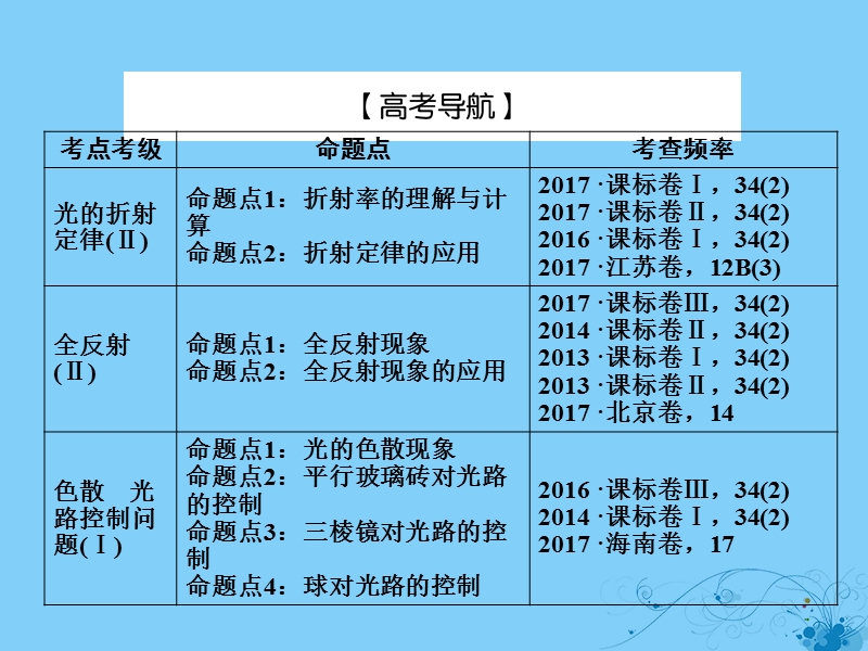 2019届高考物理一轮复习 第十三章 波与相对论 3 光的折射 全反射课件.ppt_第3页