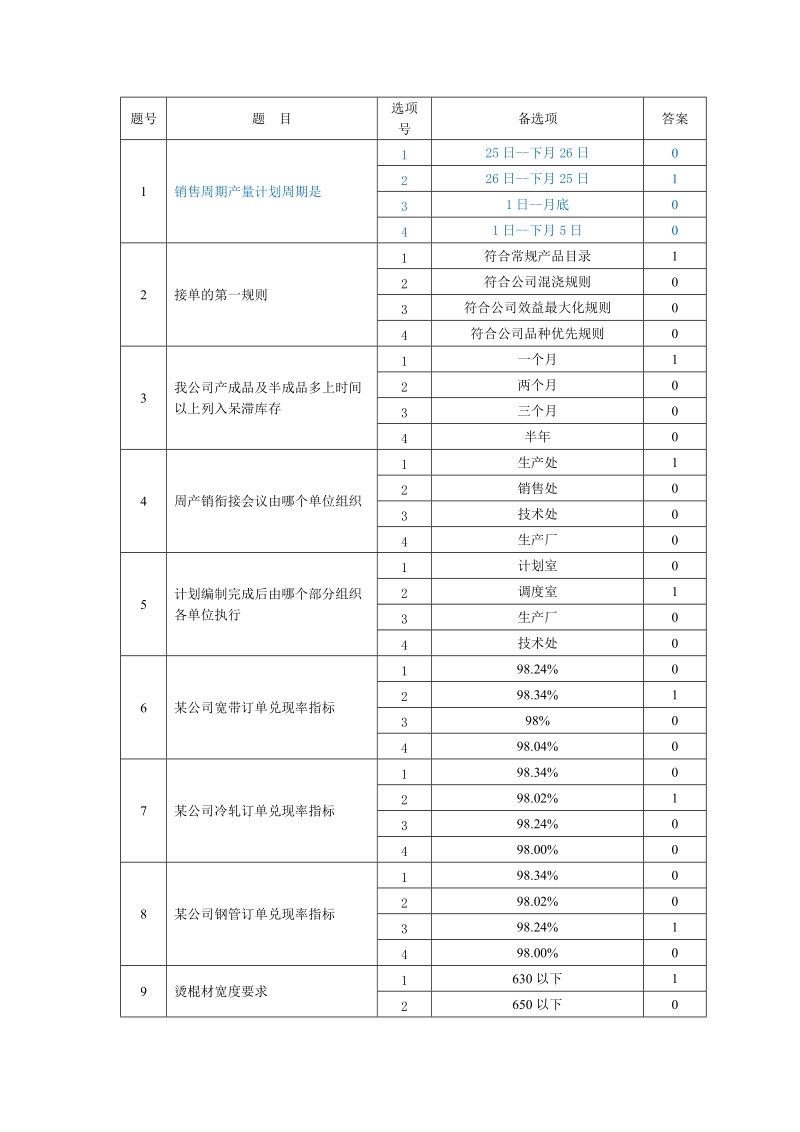 某公司销售及生产订单试题.docx_第1页