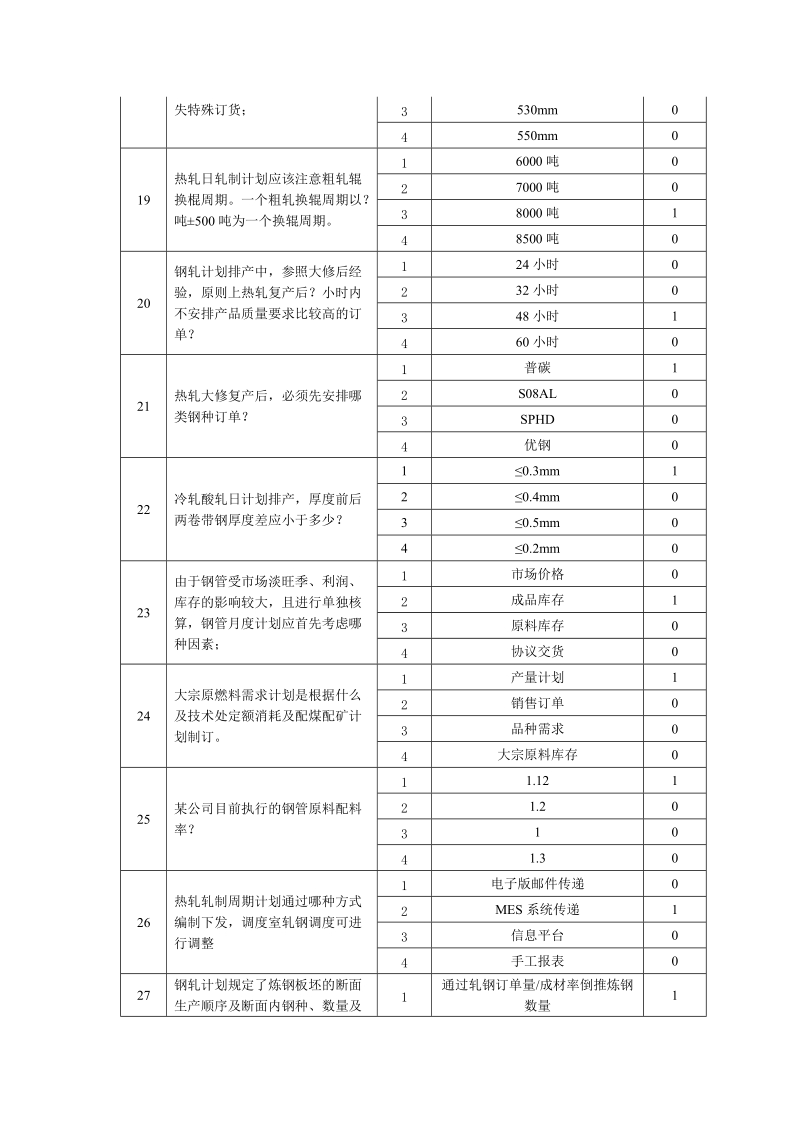 某公司销售及生产订单试题.docx_第3页