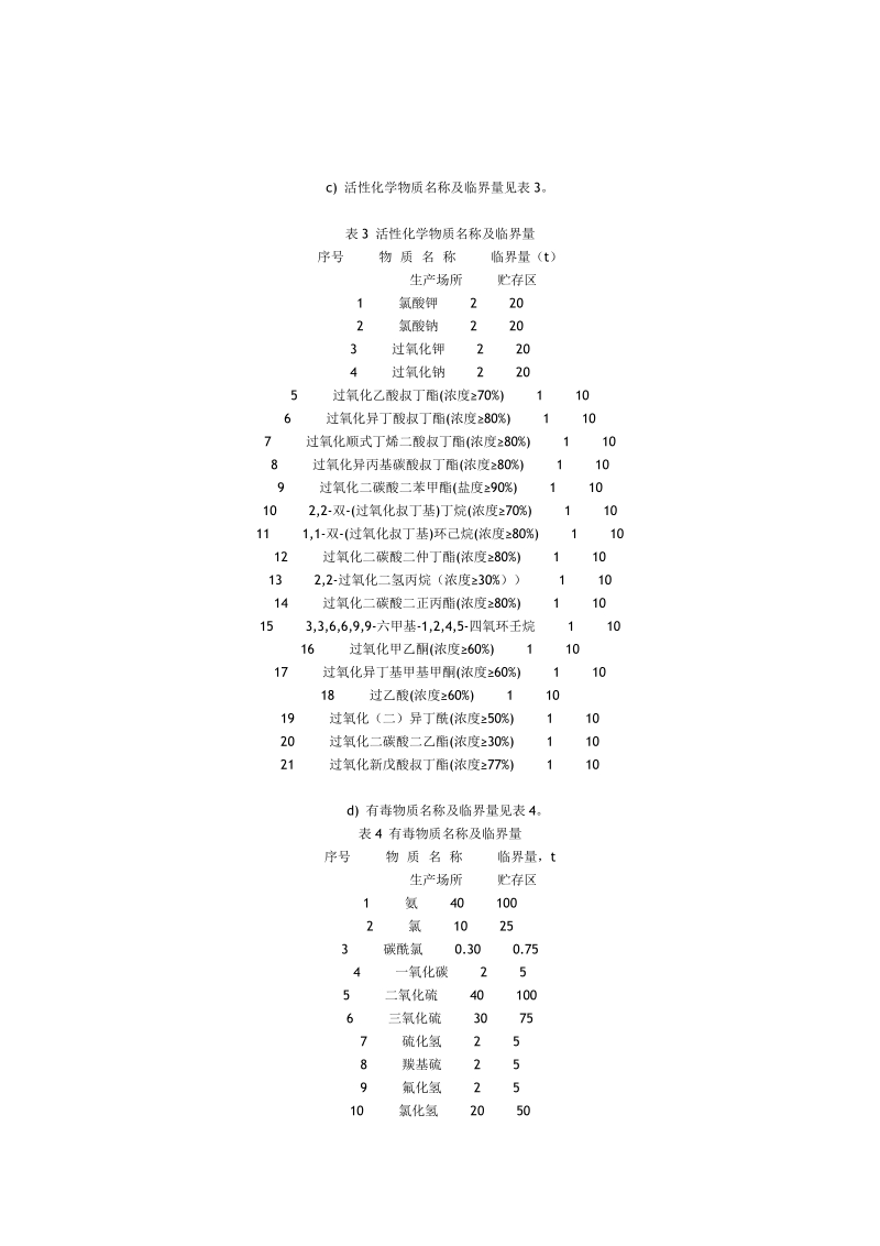 重大危险源辨识.doc_第3页