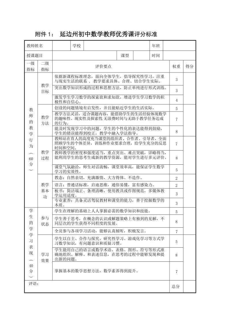 附件1： 延边州初中数学教师优秀课评分标准.doc_第1页