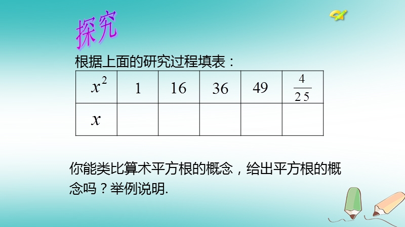 七年级数学下册 第六章 实数 6.1 平方根课件 （新版）新人教版.ppt_第3页