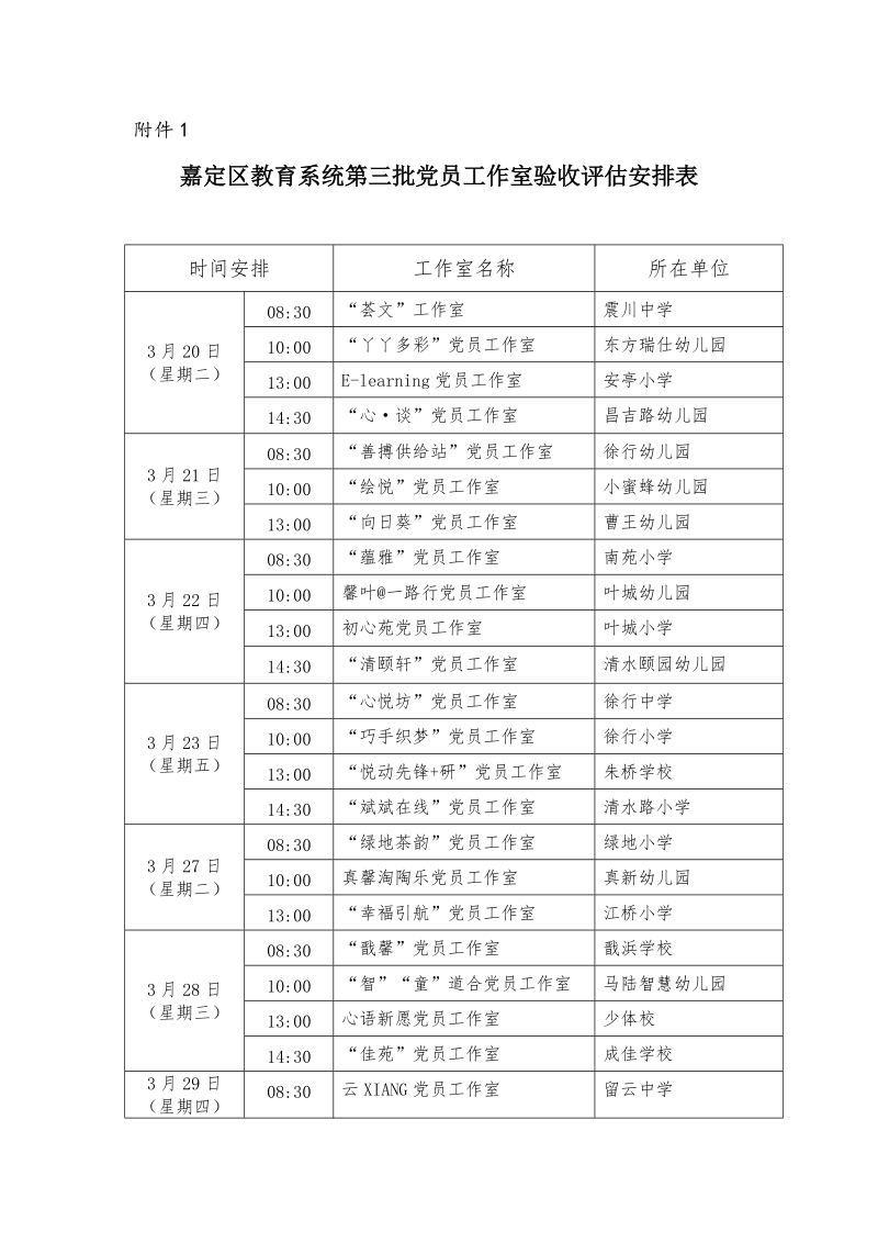 附件1：嘉定区教育系统第三批党员工作室验收评估安排表doc.doc_第1页