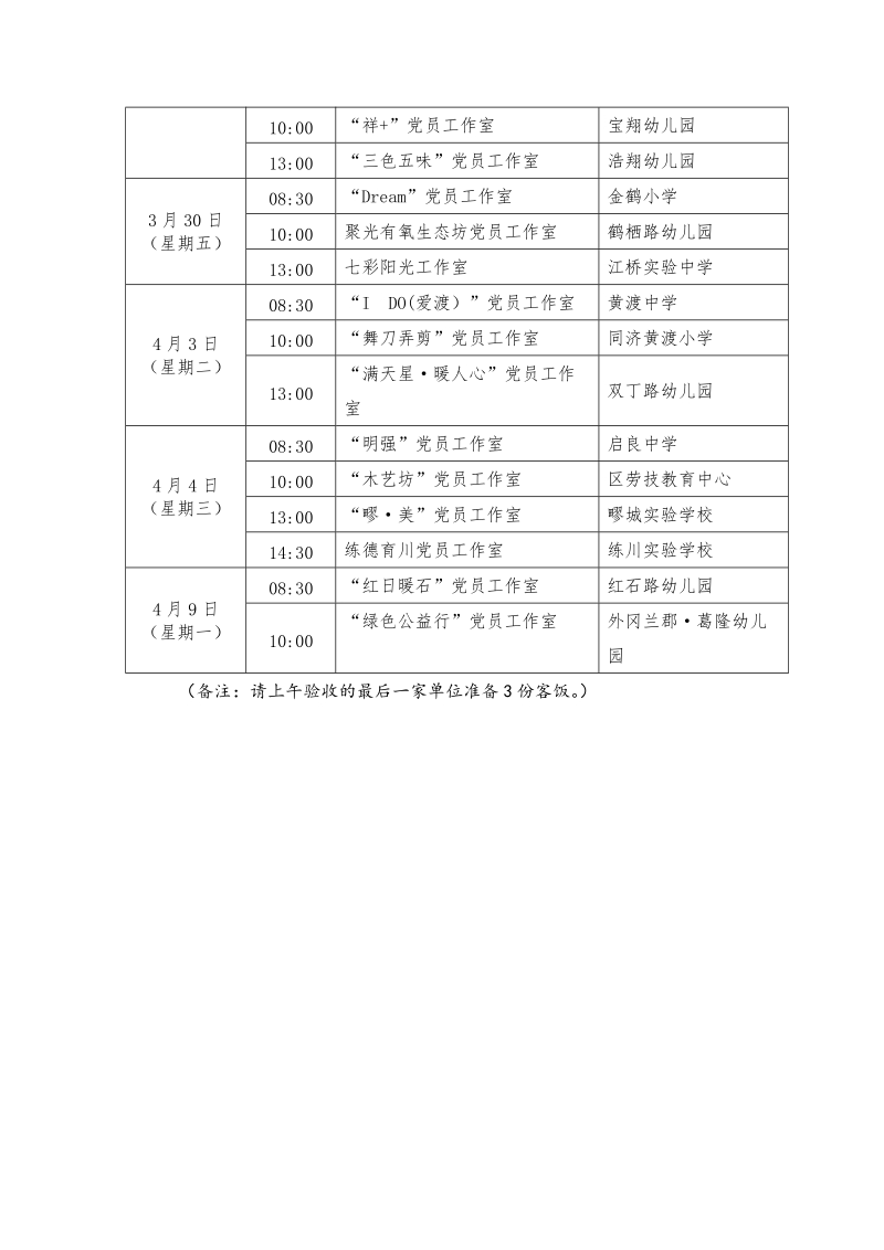 附件1：嘉定区教育系统第三批党员工作室验收评估安排表doc.doc_第2页