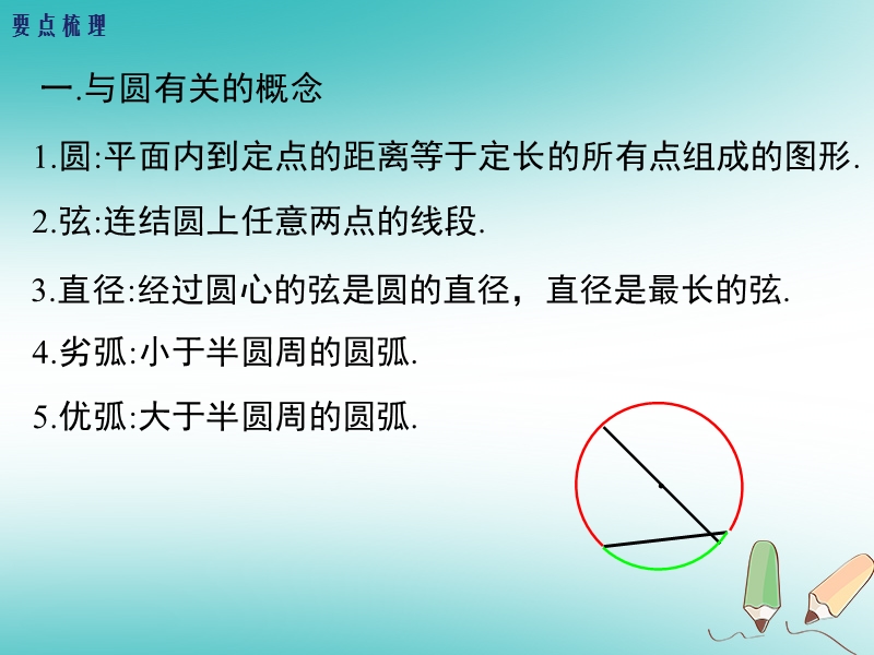 2018年秋九年级数学上册第24章圆小结与复习课件新版新人教版.ppt_第2页