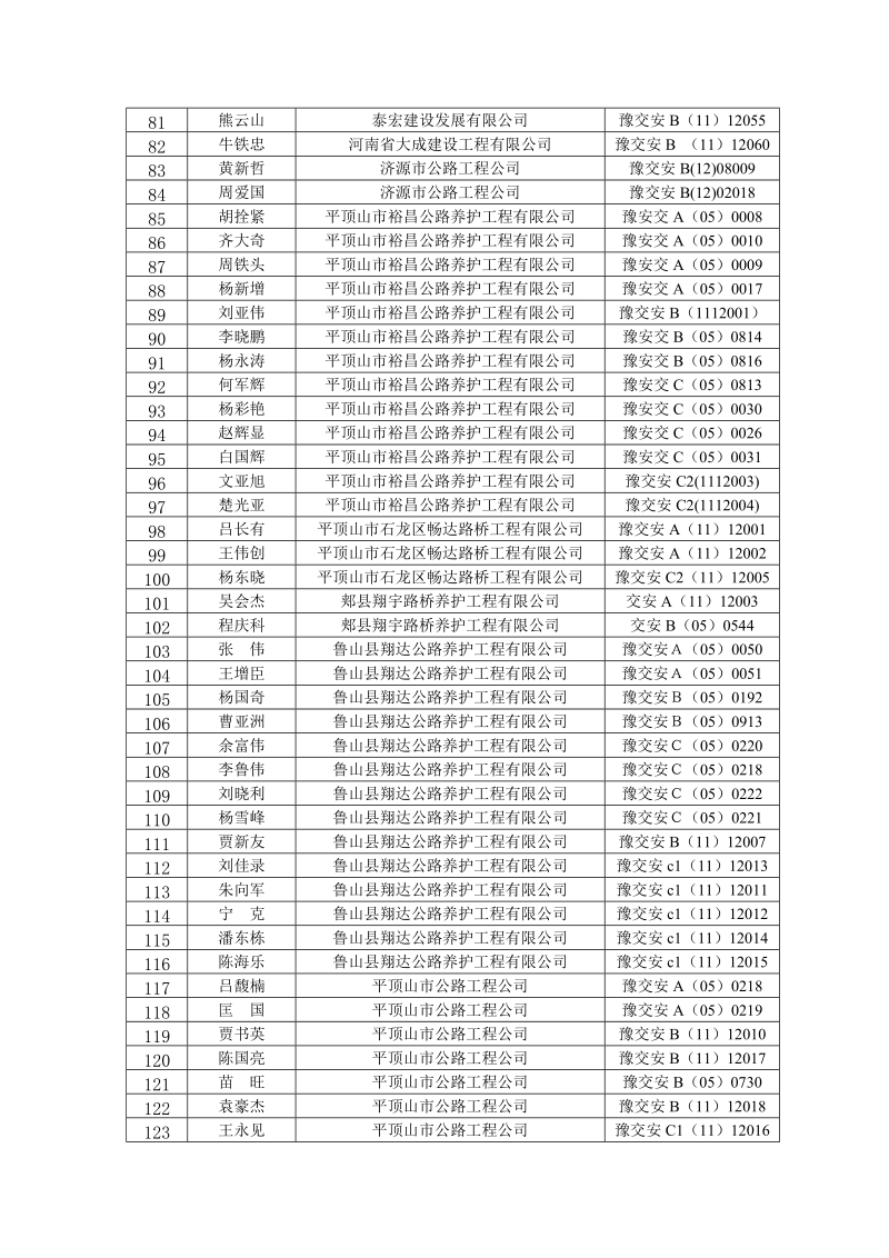 附件：2014年河南省公路水运工程施工企业安全管 ….doc_第3页