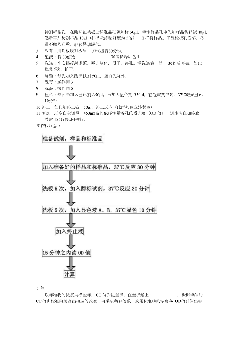 大鼠b7同源体3b7-h3酶联免疫分析.doc_第2页