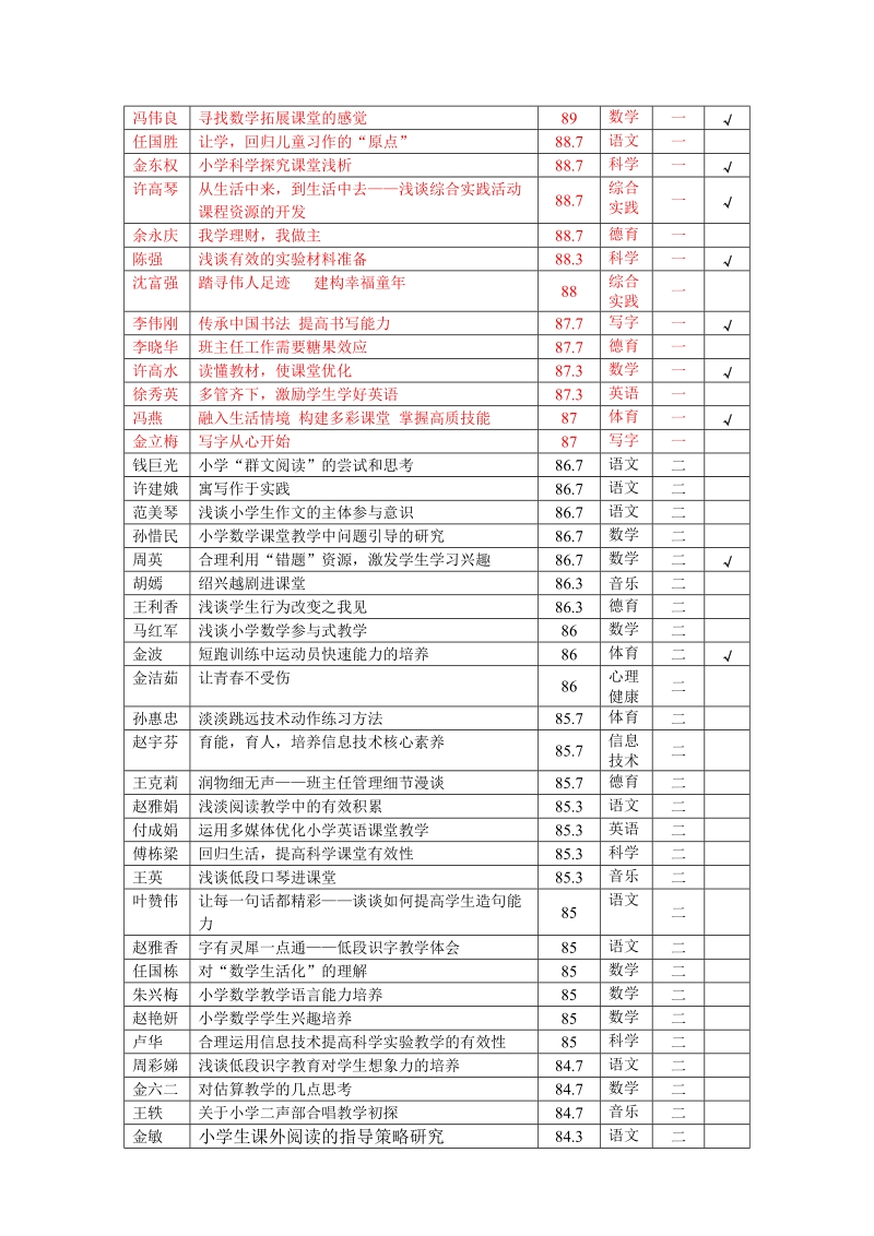 孙端镇中心小学编印2017学年第4期.doc_第2页