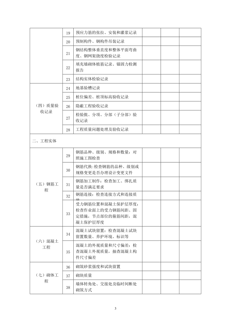 建设工程施工质量检查表.doc_第3页