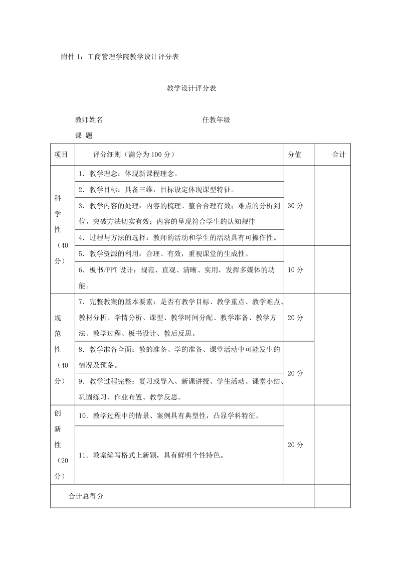 附件1：工商管理学院教学设计评分表.doc_第1页