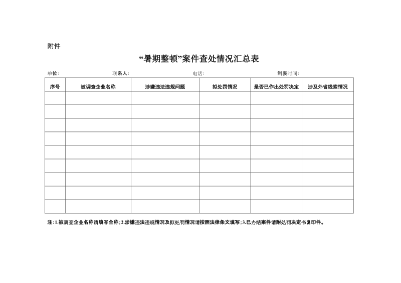 附件：“暑期整顿”案件查处情况汇总表doc.doc_第1页