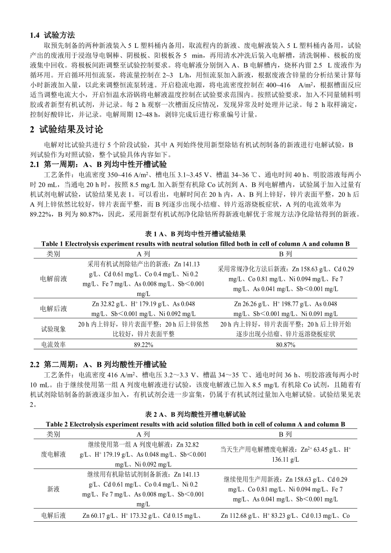 新型除钴有机试剂对锌电解影响的研究.doc_第2页