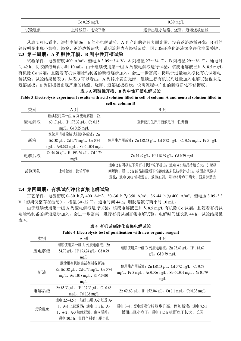 新型除钴有机试剂对锌电解影响的研究.doc_第3页