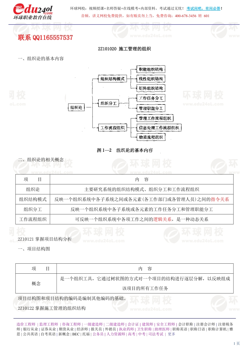 第2讲 2Z101000：施工管理(二)(2012年新版).doc_第1页