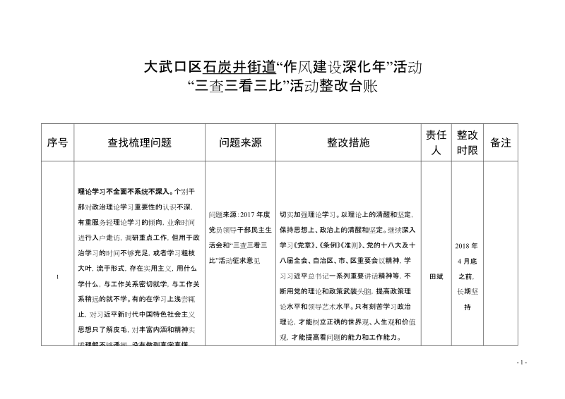 大武口区石炭井街道作风建设深化年活动.doc_第1页