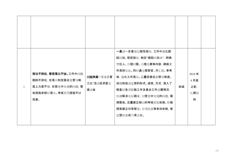 大武口区石炭井街道作风建设深化年活动.doc_第3页