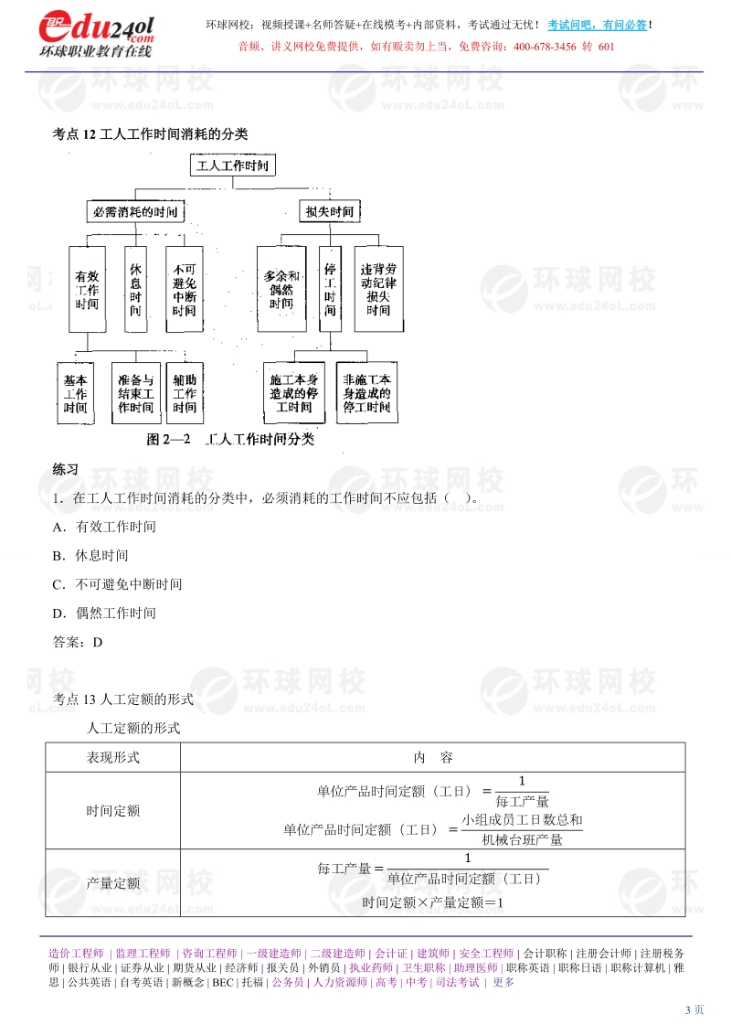 第4讲 2Z102000：施工成本控制（二）（2012年新版）.doc_第3页