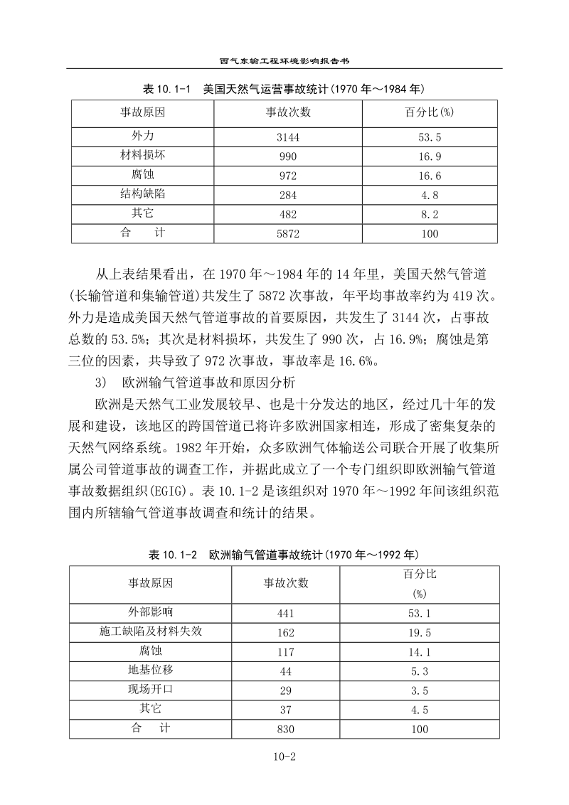 10 环境风险评价.doc_第2页