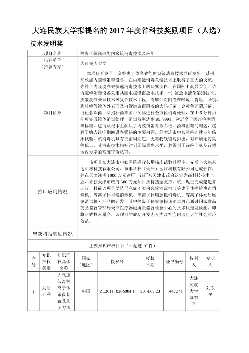 大连民族大学拟提名的2017科技奖励项目人选.doc_第1页