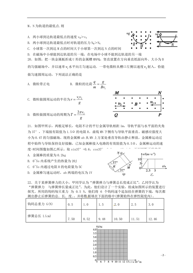 四川省泸县第二中学2018届高三物理上学期期末考试试题（无答案）.doc_第2页