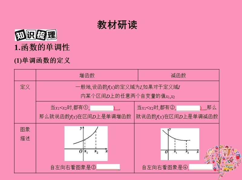 北京专用2019版高考数学一轮复习第二章函数第二节函数的单调性与最值课件文.ppt_第3页