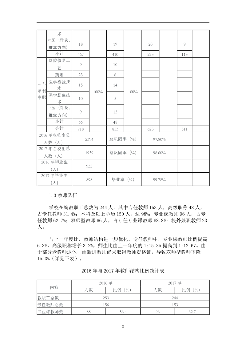 大同卫生学校质量报告2017.doc_第2页