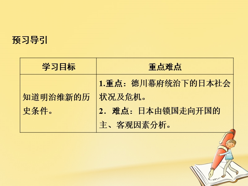 2017_2018学年高中历史第8单元日本明治维新第1课从锁国走向开国的日本课件新人教版选修.ppt_第3页