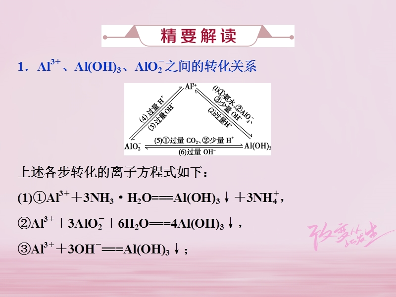 2019版高考化学总复习 第3章 金属及其重要化合物 微专题强化突破4 数形结合思想突破“铝三角”的图像与计算问题课件 新人教版.ppt_第2页