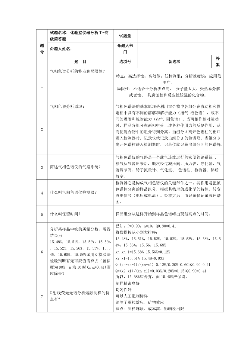 化验室仪器分析工-高级工简答题题库.docx_第1页