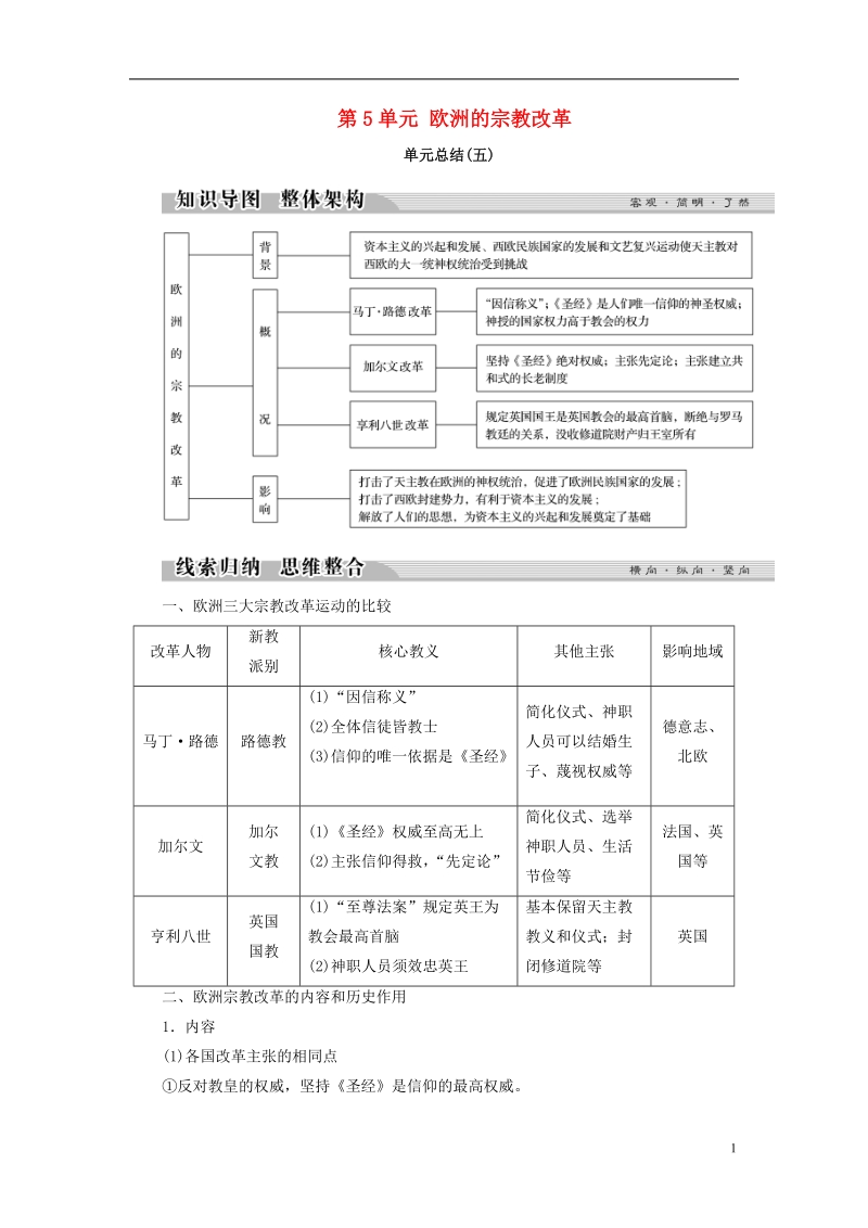 2017_2018学年高中历史第5单元欧洲的宗教改革单元总结学案新人教版选修.doc_第1页