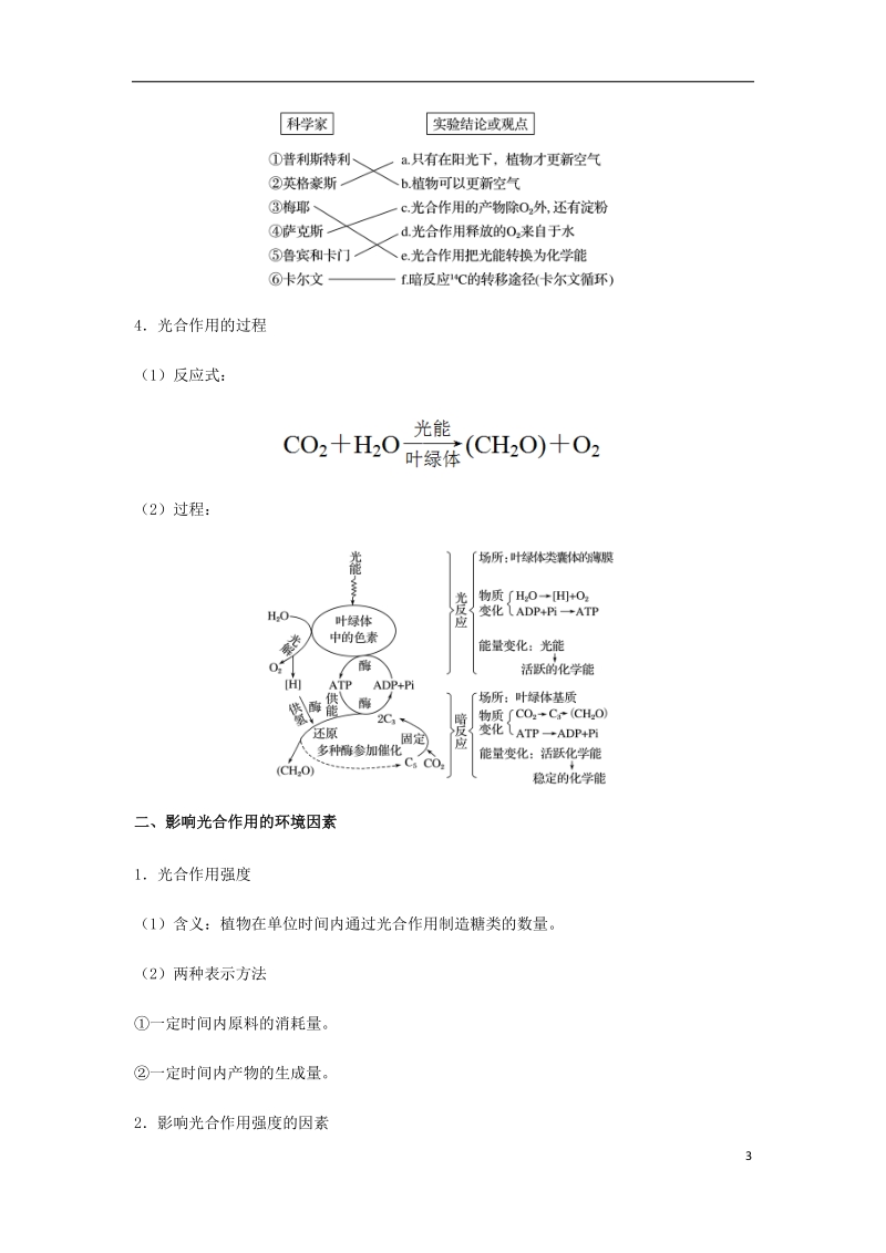 （全国通用）2018年高考生物总复习《光与光合作用》专题突破学案.doc_第3页