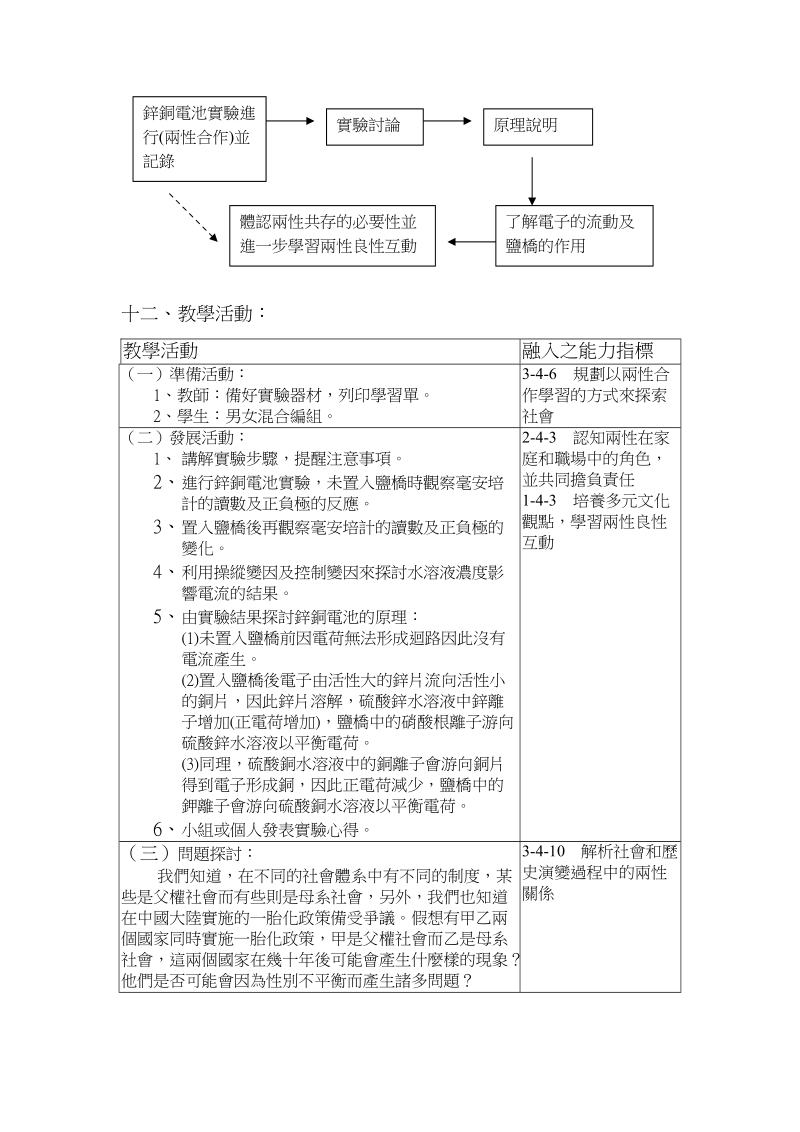 「九年一貫課程融入性別平等教育」教案.doc_第2页