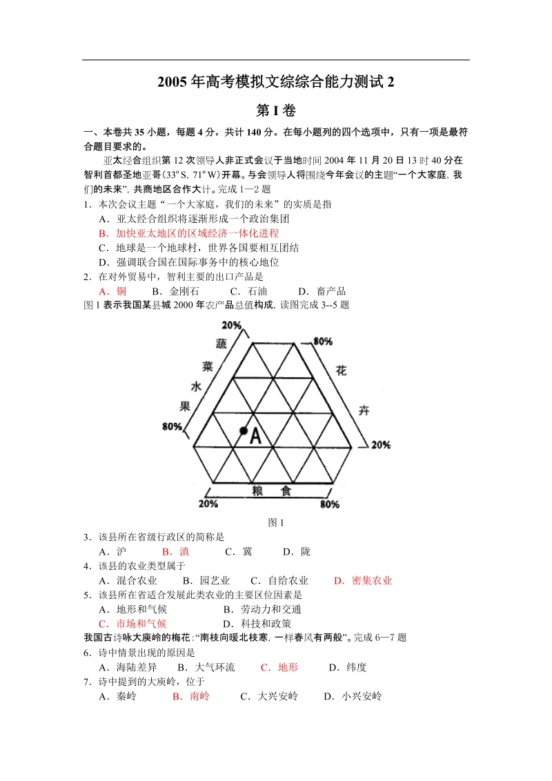 2005年高考模拟文综综合能力测试.doc_第1页