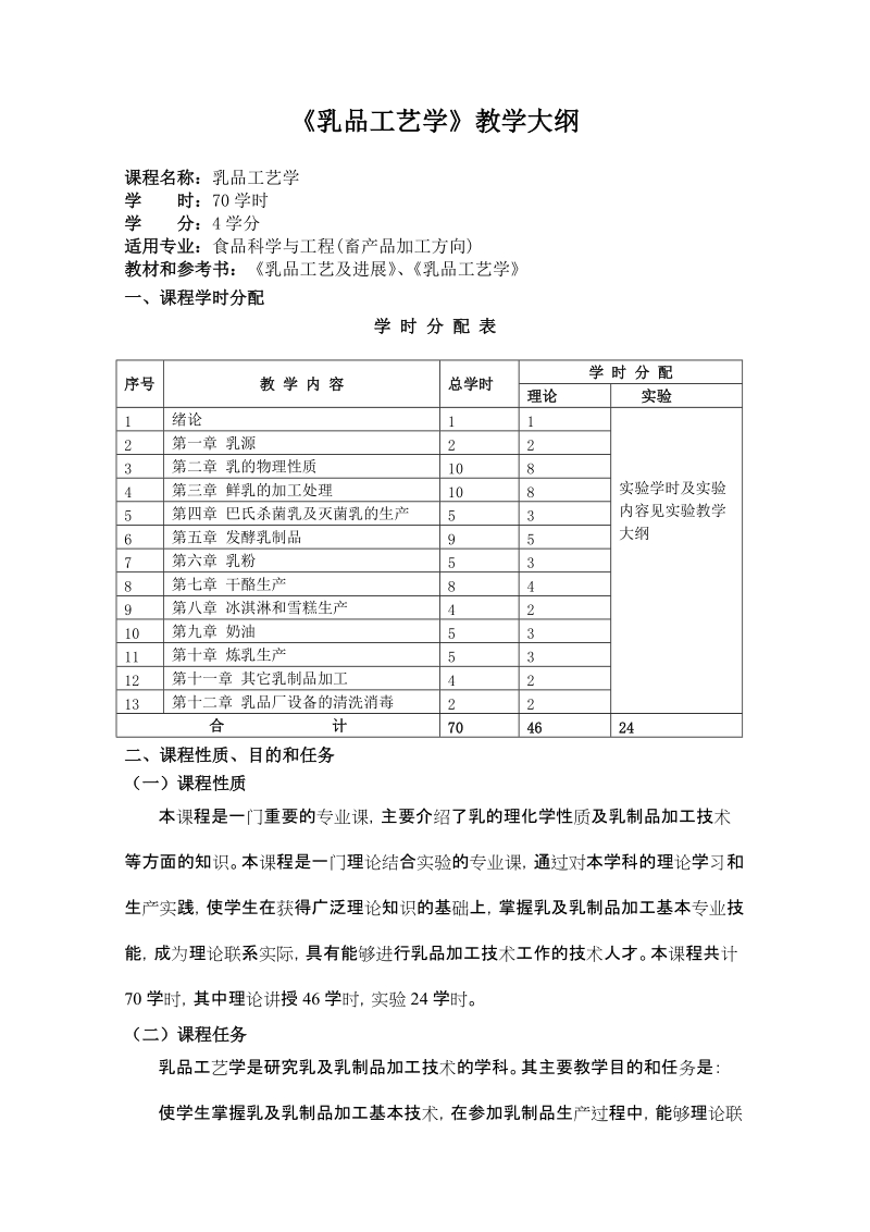 《乳品工艺学》教学大纲.doc_第1页