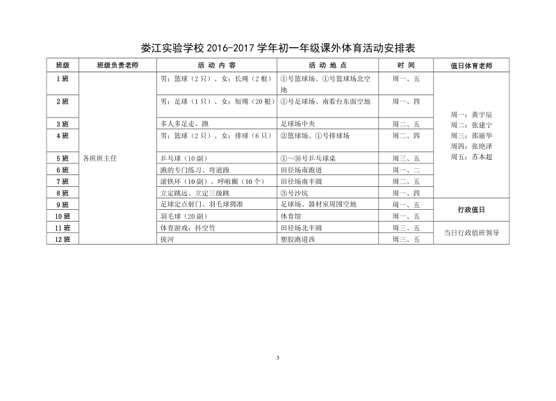 昆山娄江学校中学部大课间活动教师安排表.doc_第3页