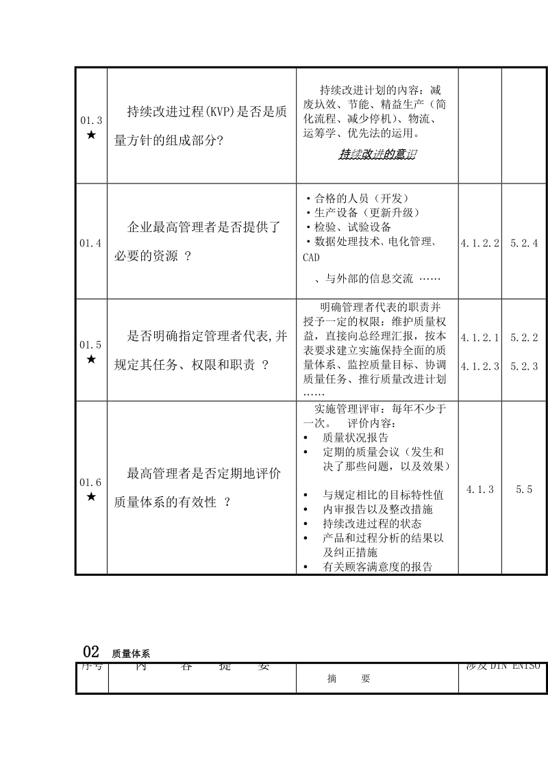 德国汽车工业质量标准.doc_第3页