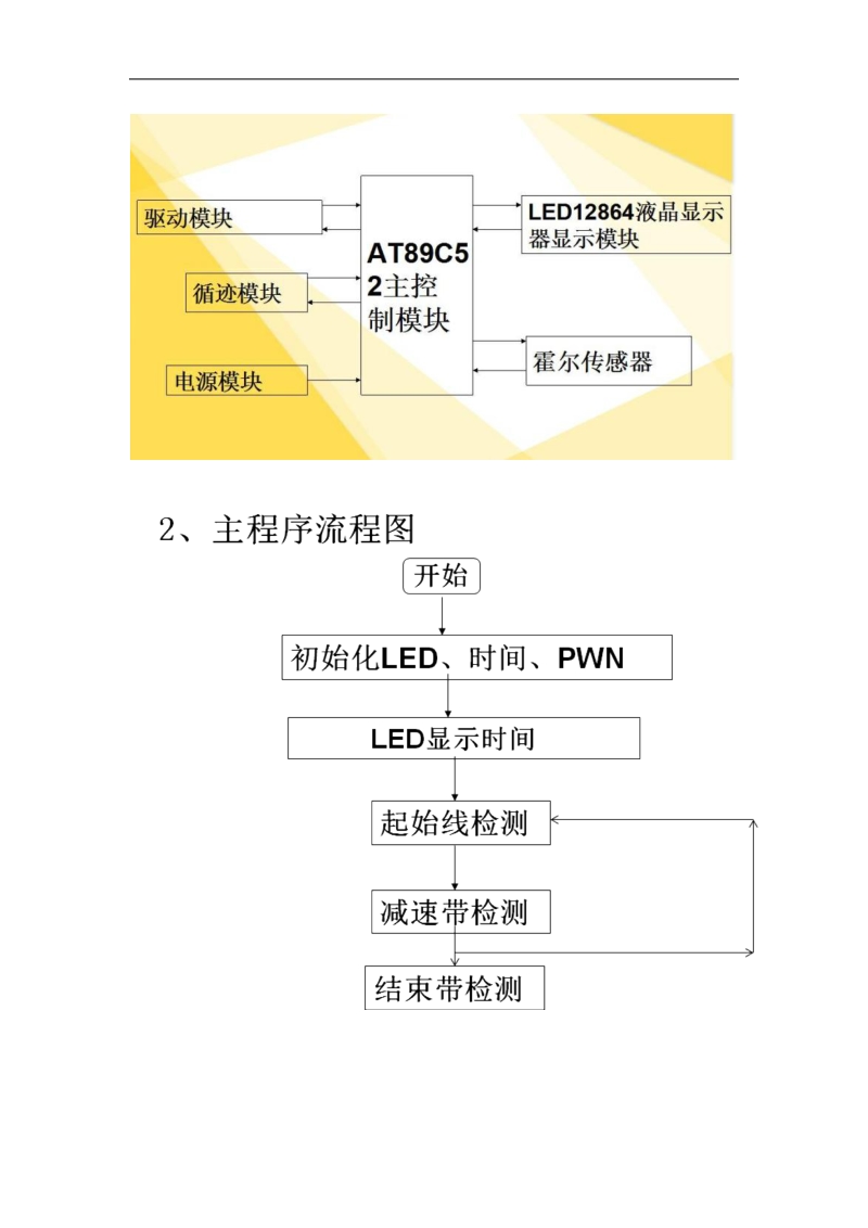 基于51系列的单片机进行的简易智能电动车设计论文 欧阳凤欣.doc_第2页