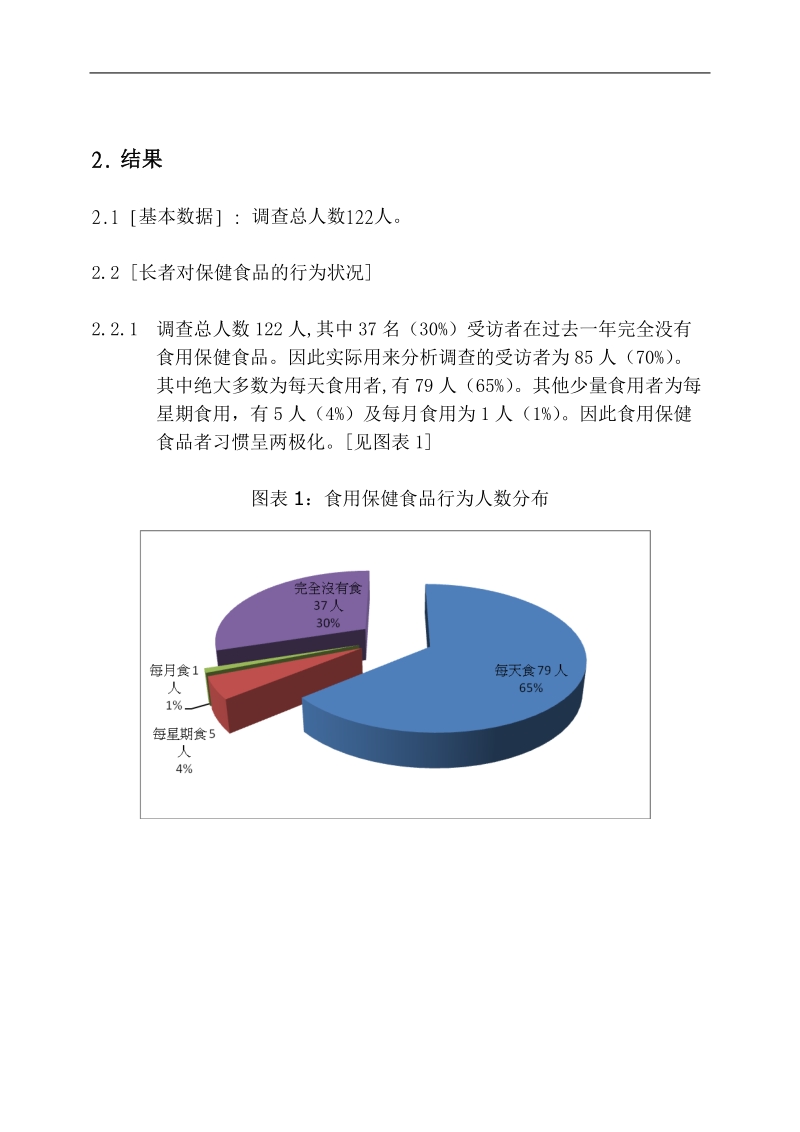 二级营养师论文_香港富荣花园长者营养知识保健食品行为调查 24页.doc_第3页