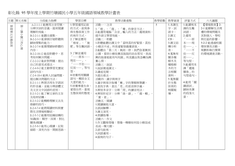 95学年度上学期竹塘国民小学五年级国语领域教学计画表.doc_第1页